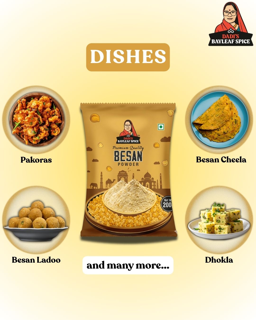 Besan Applications